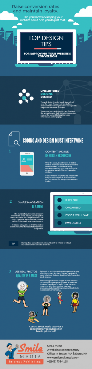 Improve Website Conversion Infographics