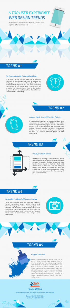 Web Design Trends